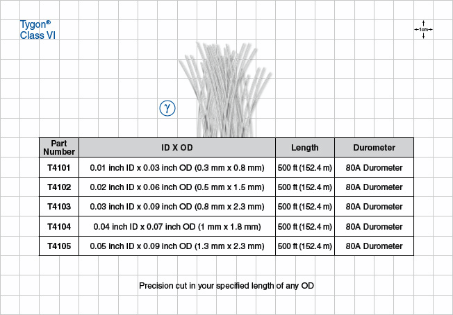 Tygon® ND-100-80 Tubing